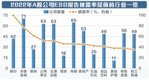 立足本土實(shí)踐，創(chuàng)新驅(qū)動(dòng)未來 湖北軟件上市公司的ESG與綠色發(fā)展之路